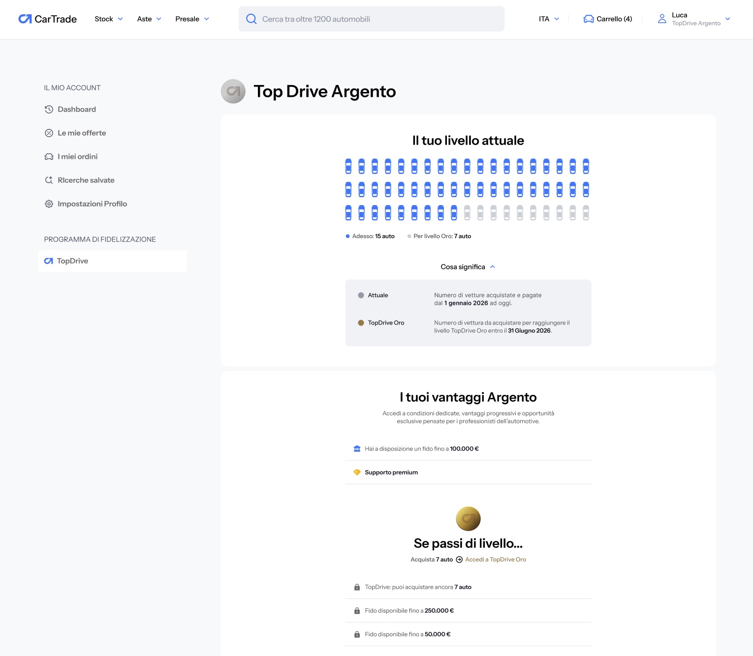 Top Drive Dashboard